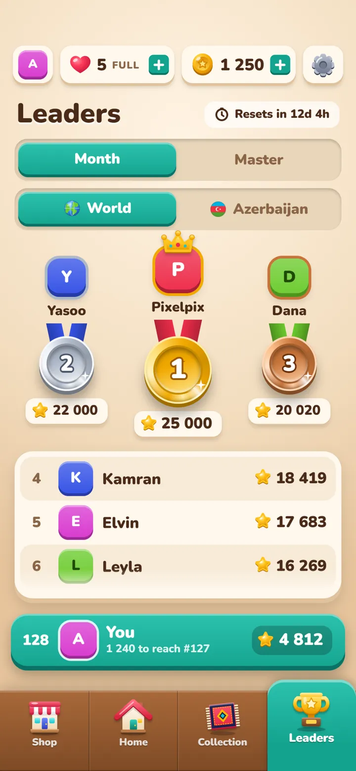 Leaderboard with podium
